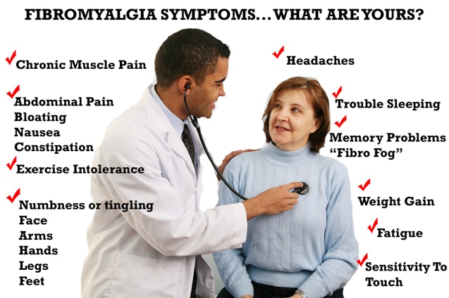  symptoms of fibromyalgia